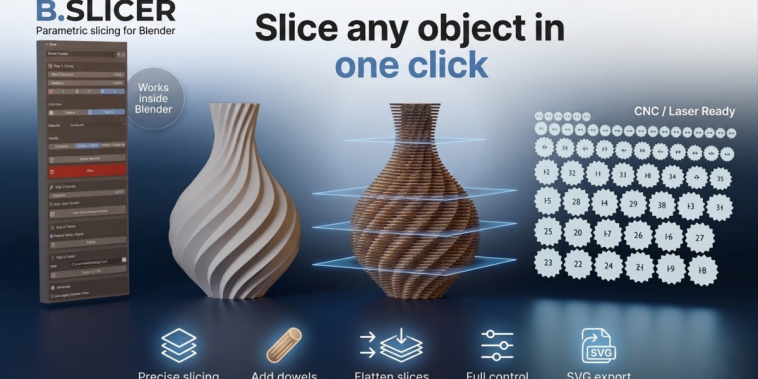 B.slicer